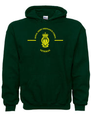 Royal Army Ordnance Corps